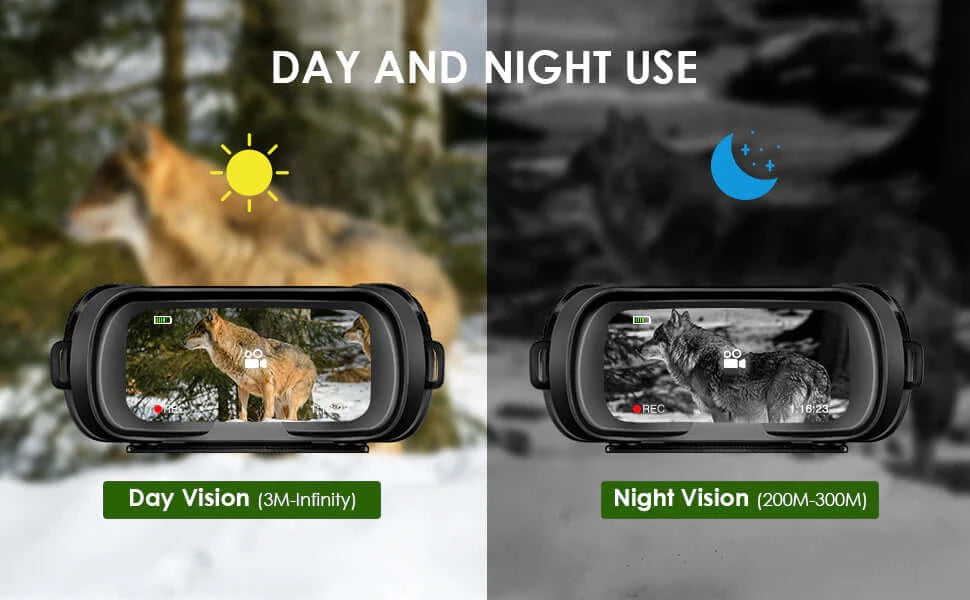 Night Vision Binoculars with Wide Screen - showing day color vision and night black and white vision